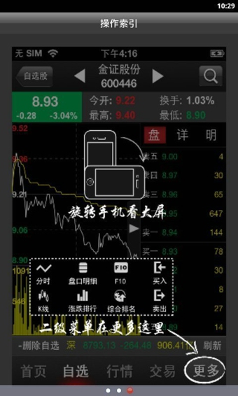 中信建投证券通用版v2.4.9截图1