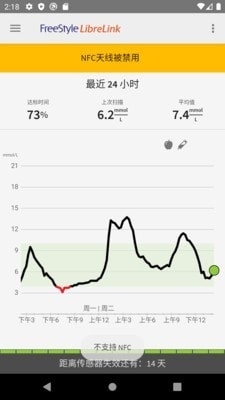 雅培瞬感v2.8.7截图2