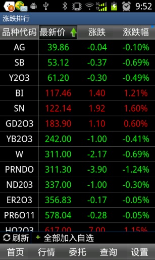 南交所交易手机版v1.3.7截图3
