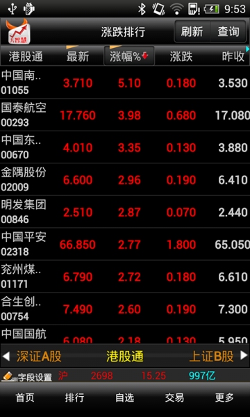 手机证券大智慧版v2.57截图3
