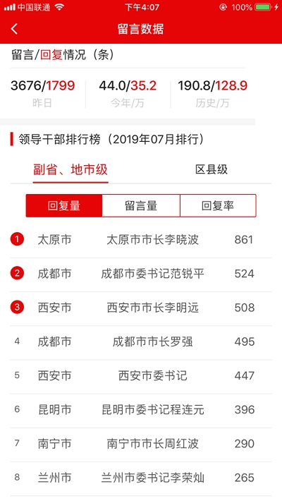 人民网地方领导留言板v1.6.10截图3