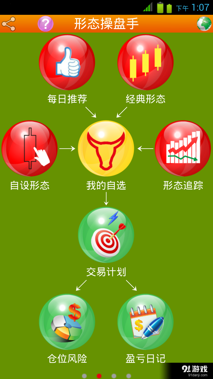 沪深形态操盘手v1.4.477截图1