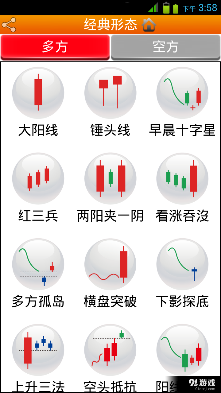 沪深形态操盘手v1.4.477截图2