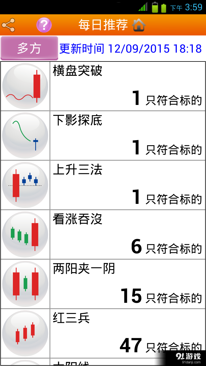 沪深形态操盘手v1.4.477截图3