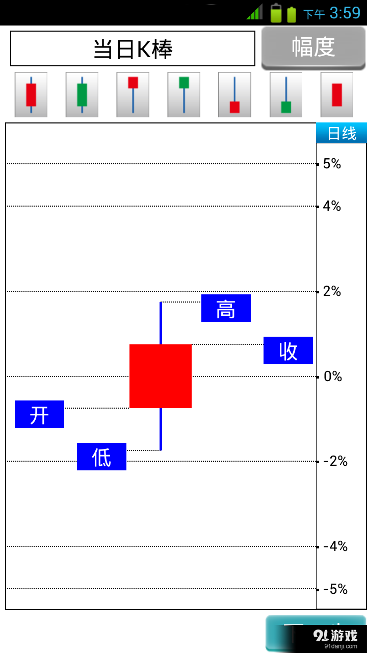 沪深形态操盘手v1.4.477截图4