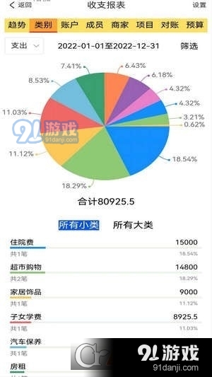 发发记账v2.2.14截图1