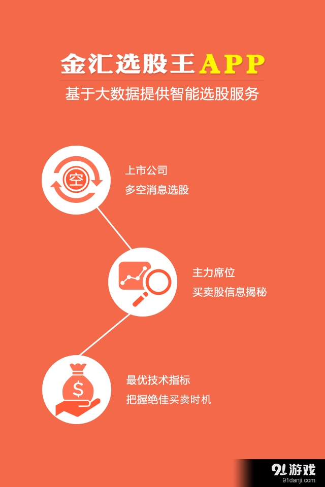 智能选股王v3.3.18截图1