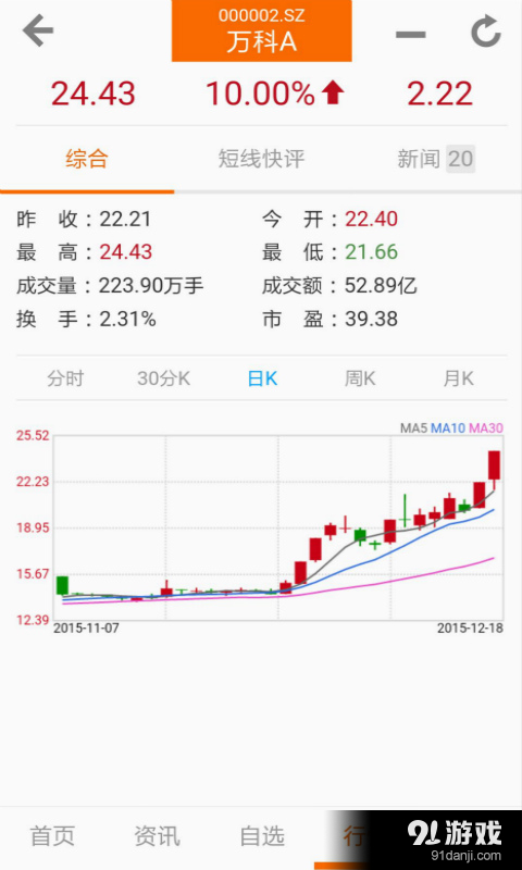 股票123极速版v3.23.0.4截图2