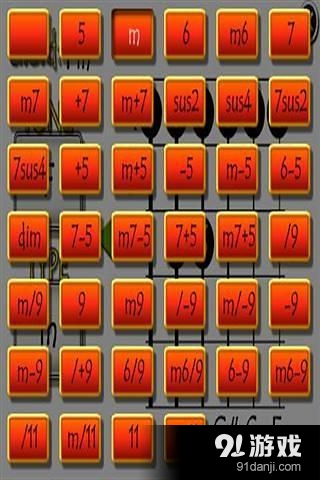所有的吉他和弦v1.5.4截图3