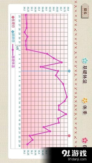 女子日历v3.9.5截图3