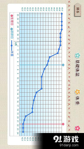 女子日历v3.9.5截图2