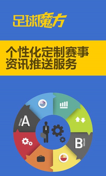 足球魔方v2.85截图1