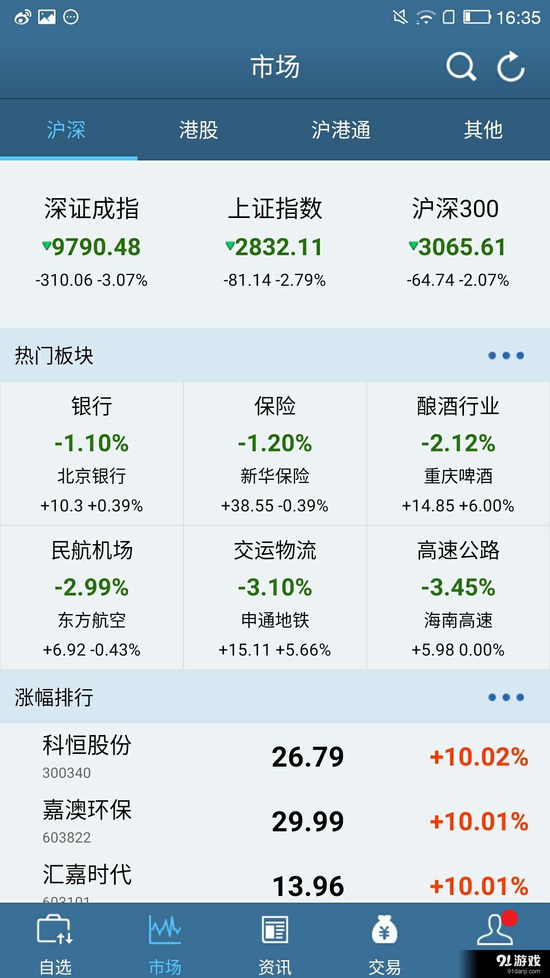 中天交易宝v1.3.5截图3