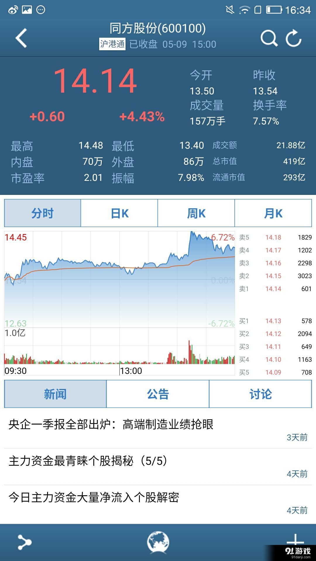 中天交易宝v1.3.5截图2