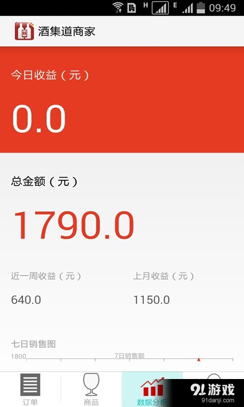 酒集道商家v1.3.7截图1