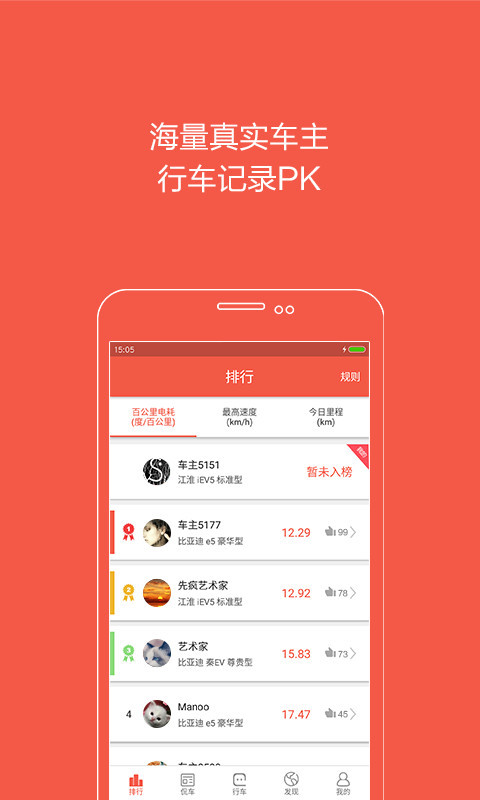 电动汽车助手v1.4.6截图4