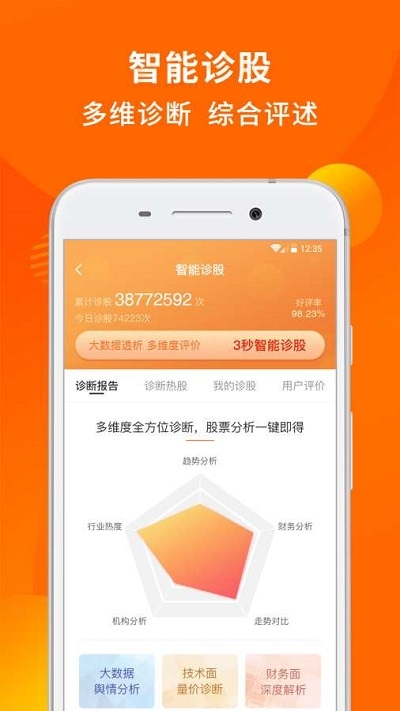 好股票v2.7.95截图4