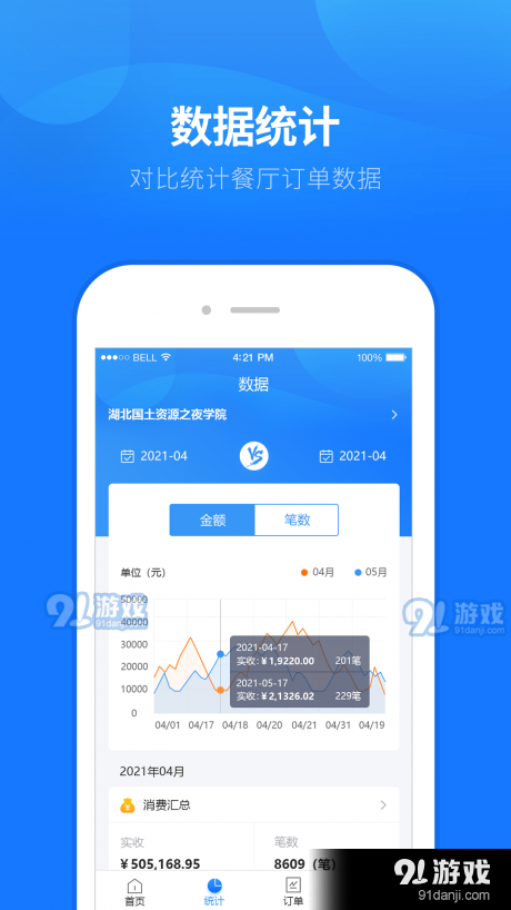 睿食尚管理v2.4.4截图1