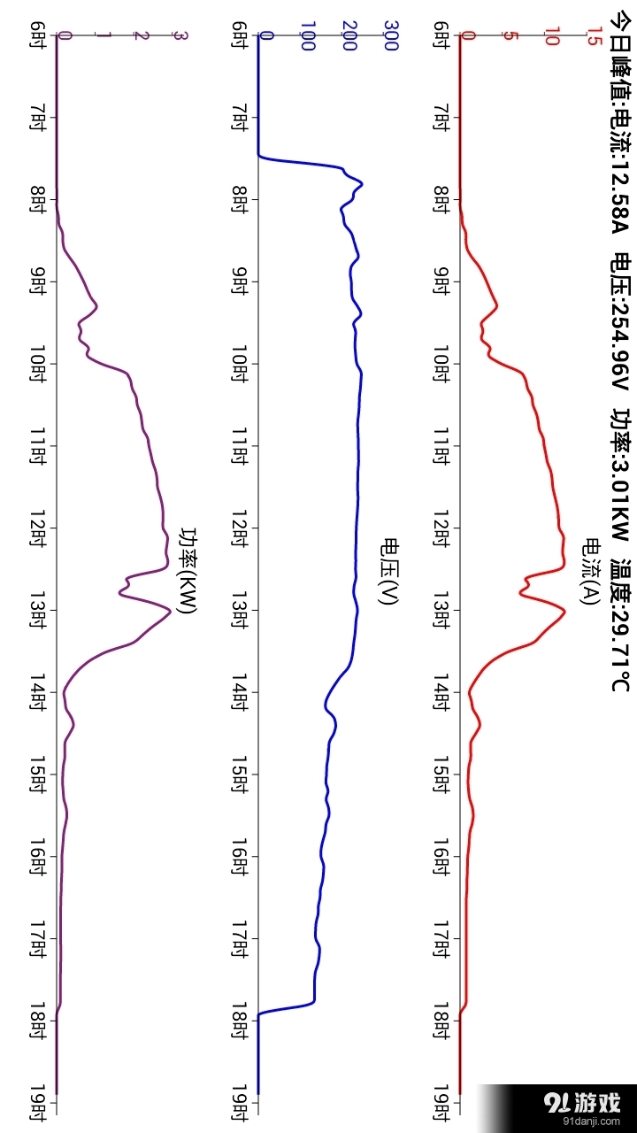 智能光伏电站v6.13截图3