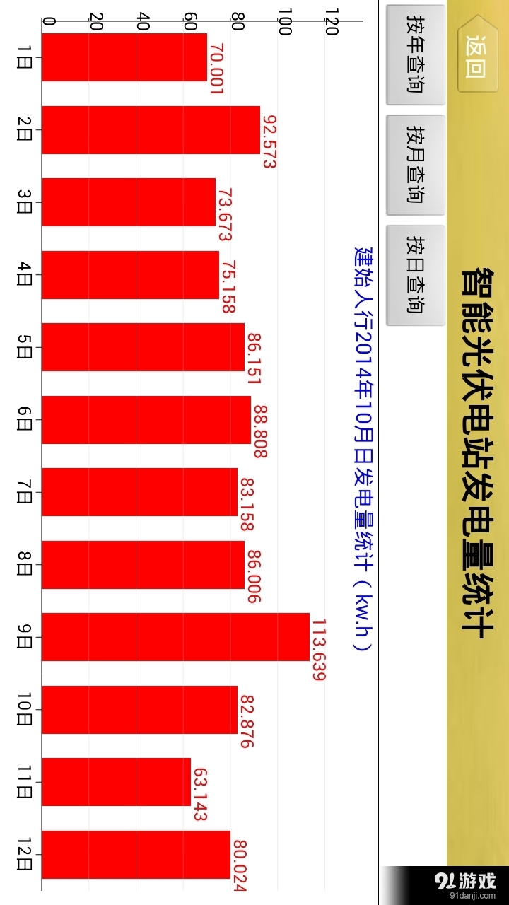 智能光伏电站v6.13截图5