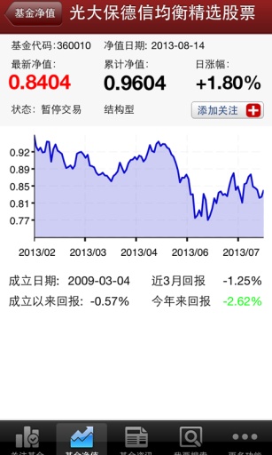 赚多多v1.9截图3