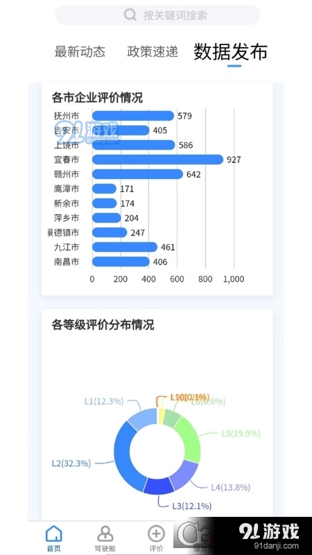 产业数字化评价v1.2.16截图1