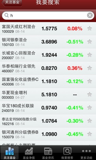 赚多多v1.9截图5