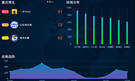 蚁坊舆情监测v102326截图2