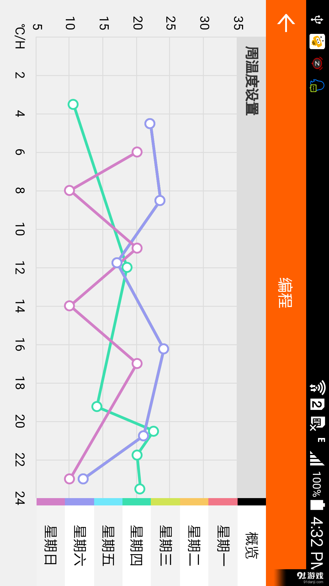 齐盛创热v1.3.0.7截图3