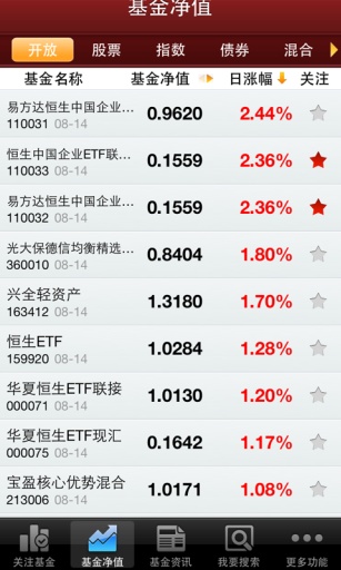 赚多多v1.9截图4