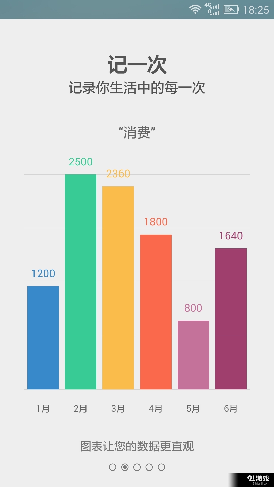 记一次v1.5.3截图2