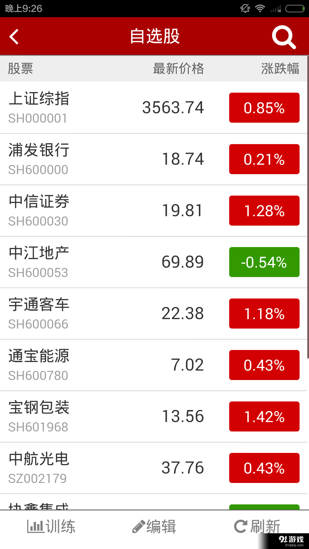 大操盘手v4.6.12截图5