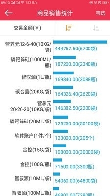 智侬云v3.1.9截图5