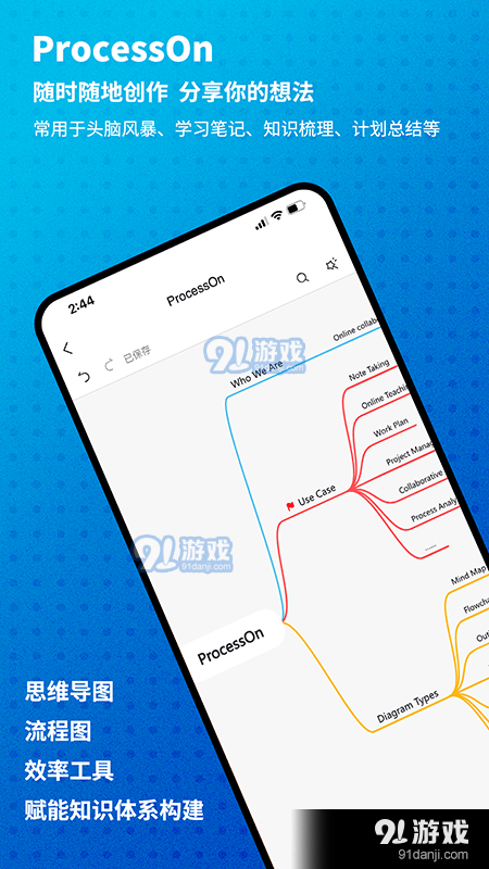 processOn思维导图v1.3.5截图1