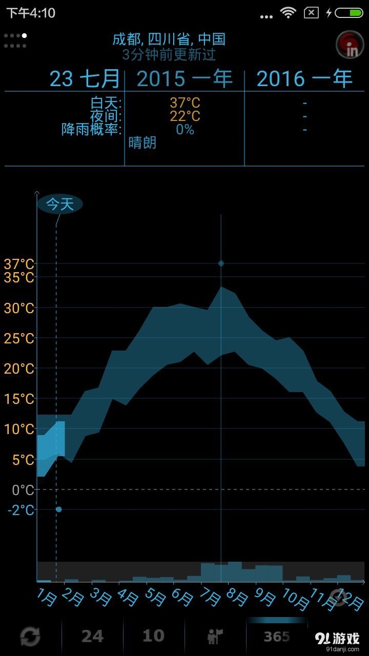 实况天气v5.7.11截图5