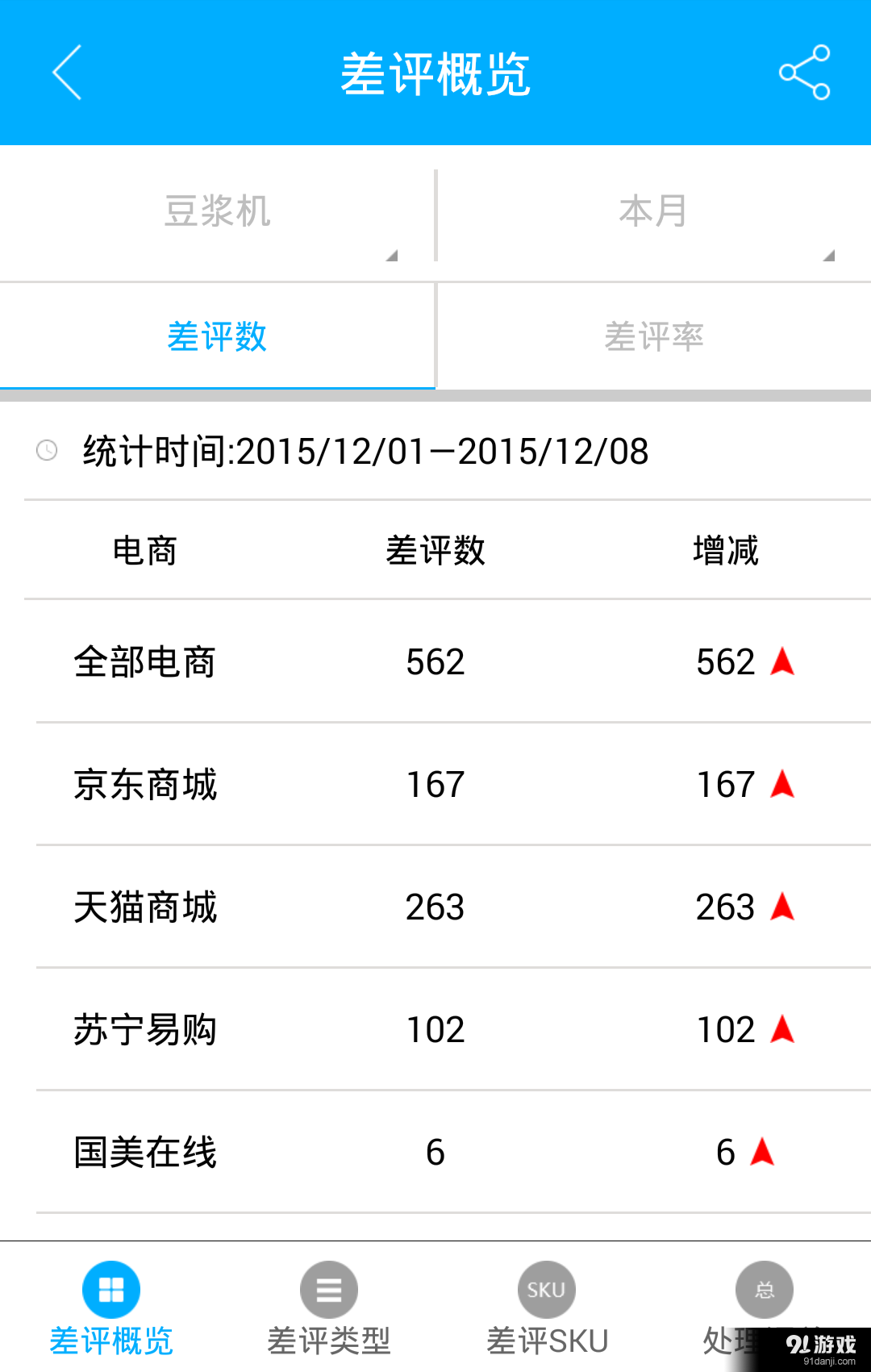 万象数据v1.8截图4