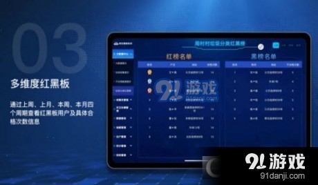 绿达云平台v1.3.9截图2
