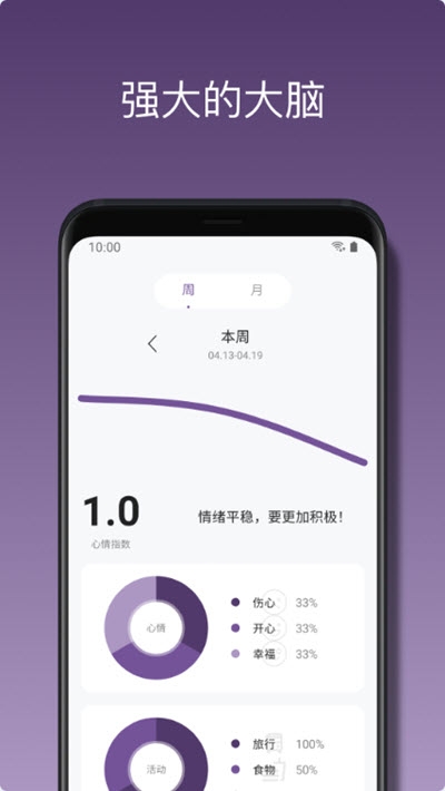 心悦日记(心情记录情绪管理)v1.11.10截图2