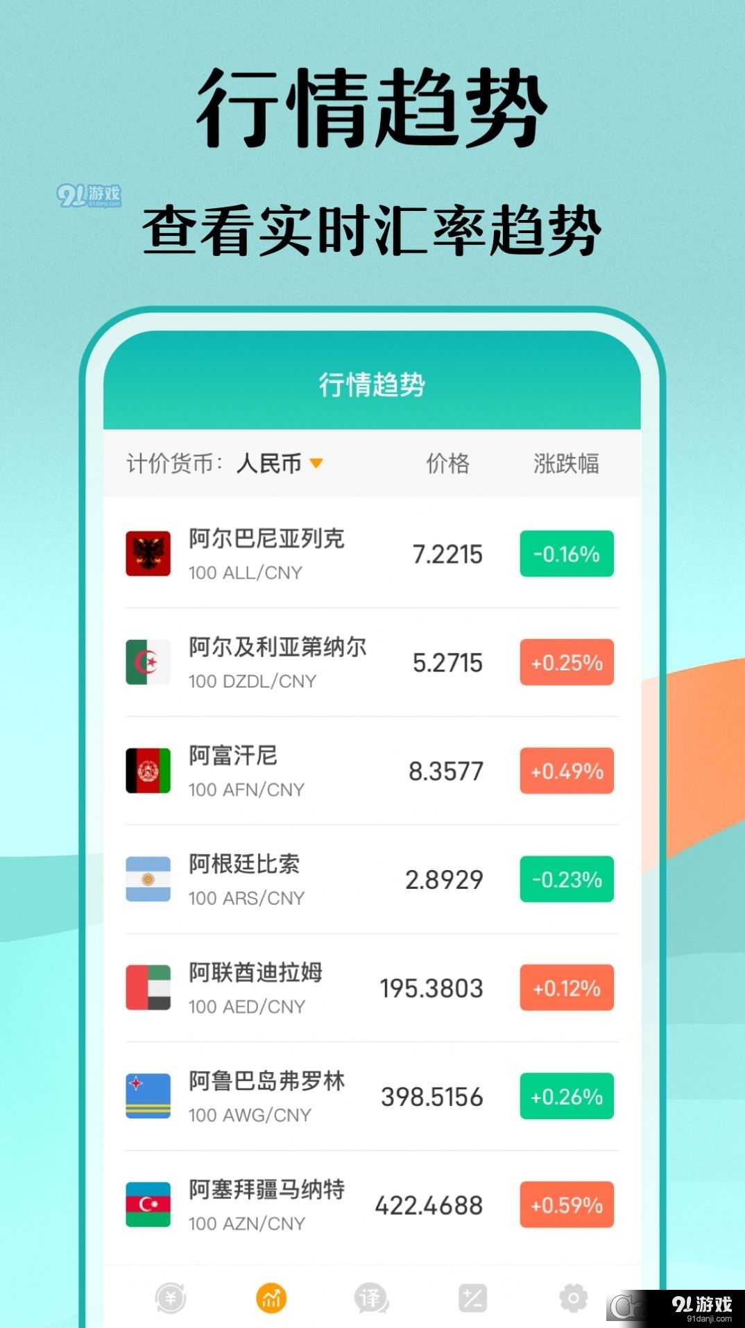 极速汇率查询工具v3.2.13截图3