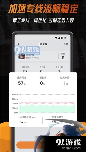 小6加速器安装版免费v2.0.2.9截图1