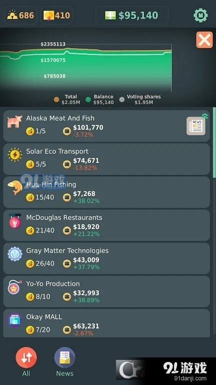 Stakeholder Gamev0.125截图1