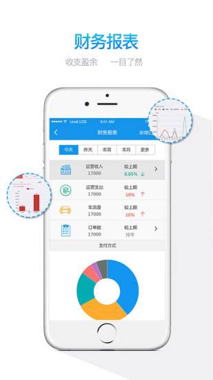 元乐车宝v1.5.5截图4