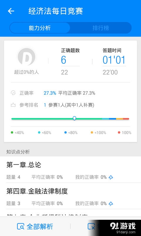 中级会计职称v6.11.5截图3