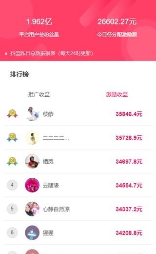 一品金赚v1.3.5截图2