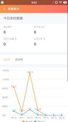 西六楼商家v2.3.4截图2