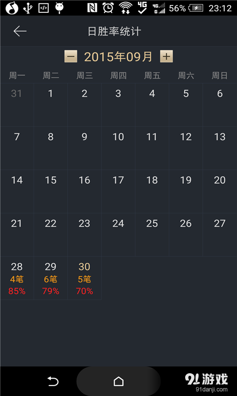 赢大期货v2.8截图4