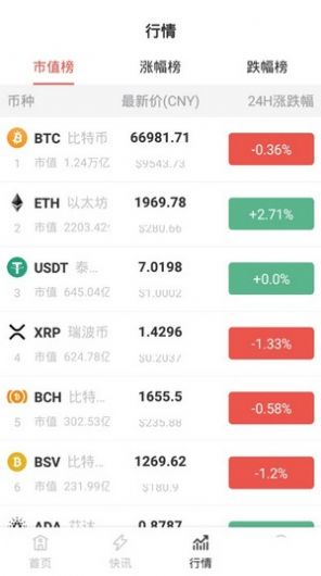 比特界v1.3.7截图3