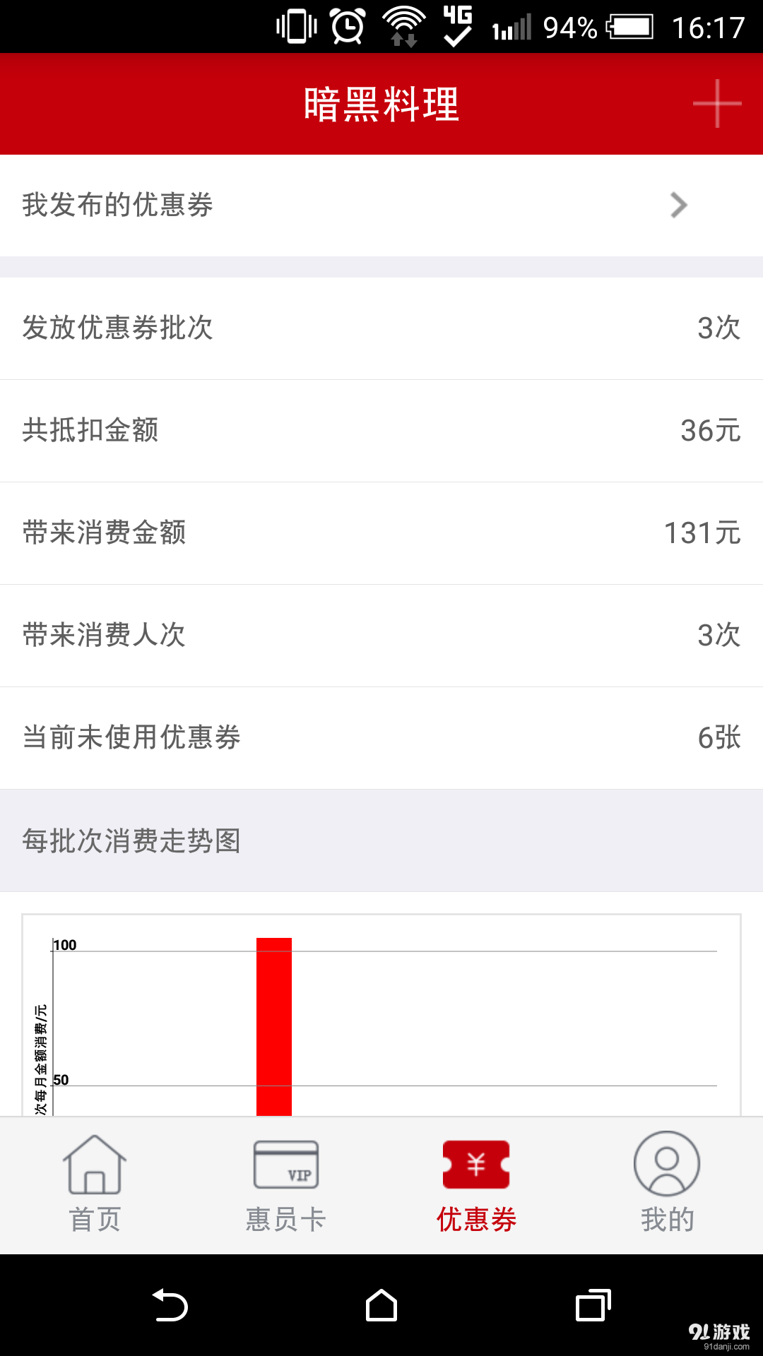 惠圈管家v1.3.0337截图2