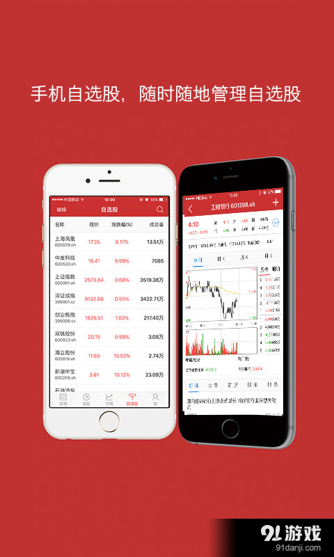 中国财经v1.5.5截图5