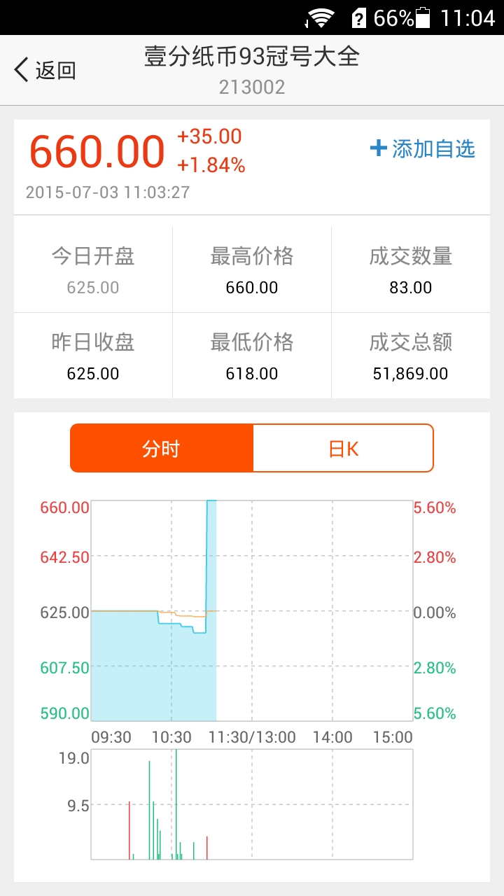 金马甲邮币v1.5.5截图3